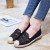 Flat Platform Breathable Lace Sneaker Shoes-Black