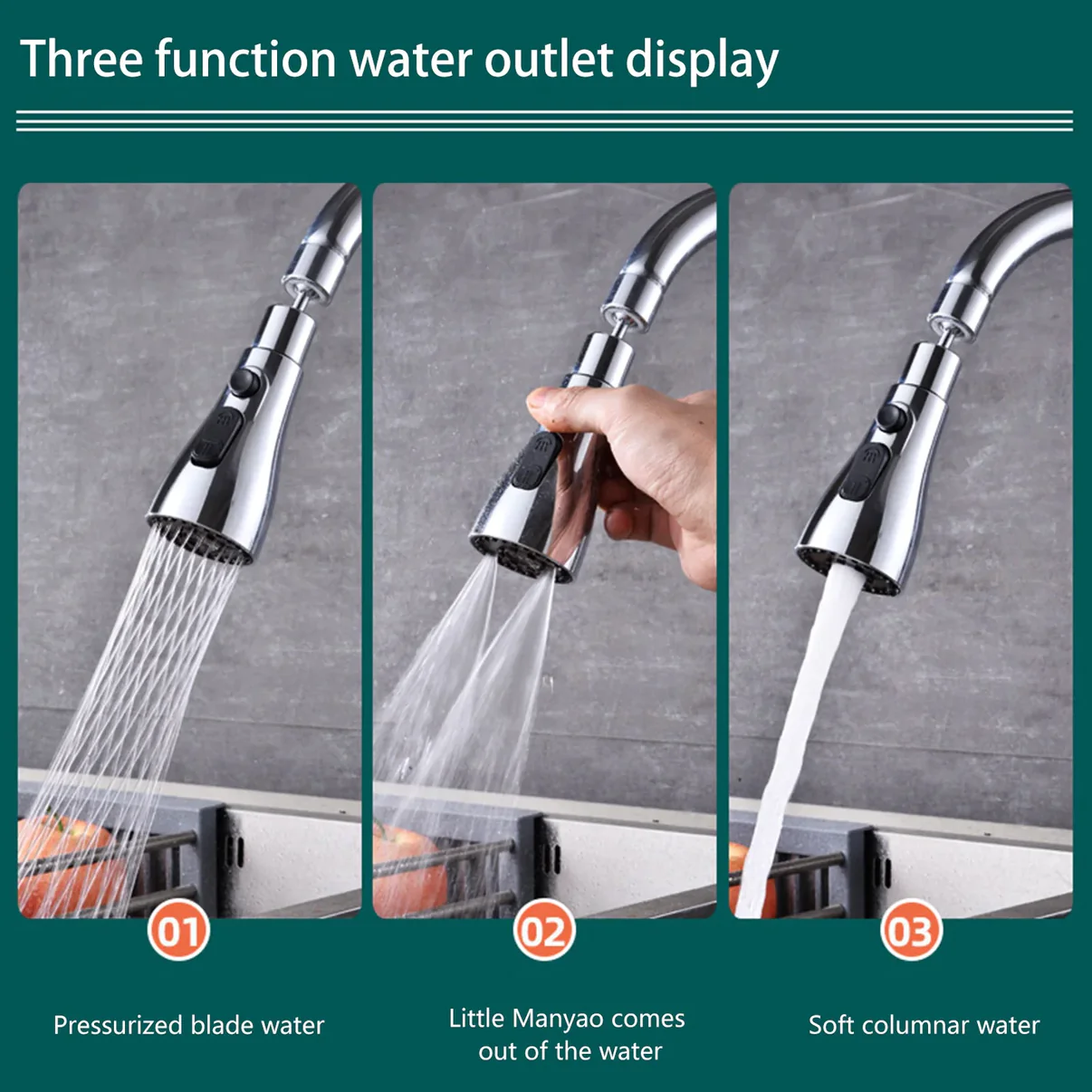 Kitchen Sink Faucet Extension with 3 Modes Water Sprayer and 360° Rotatable Swivel Head
